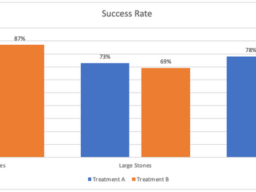 How to Be Fooled by Data (Without Even Realising It)