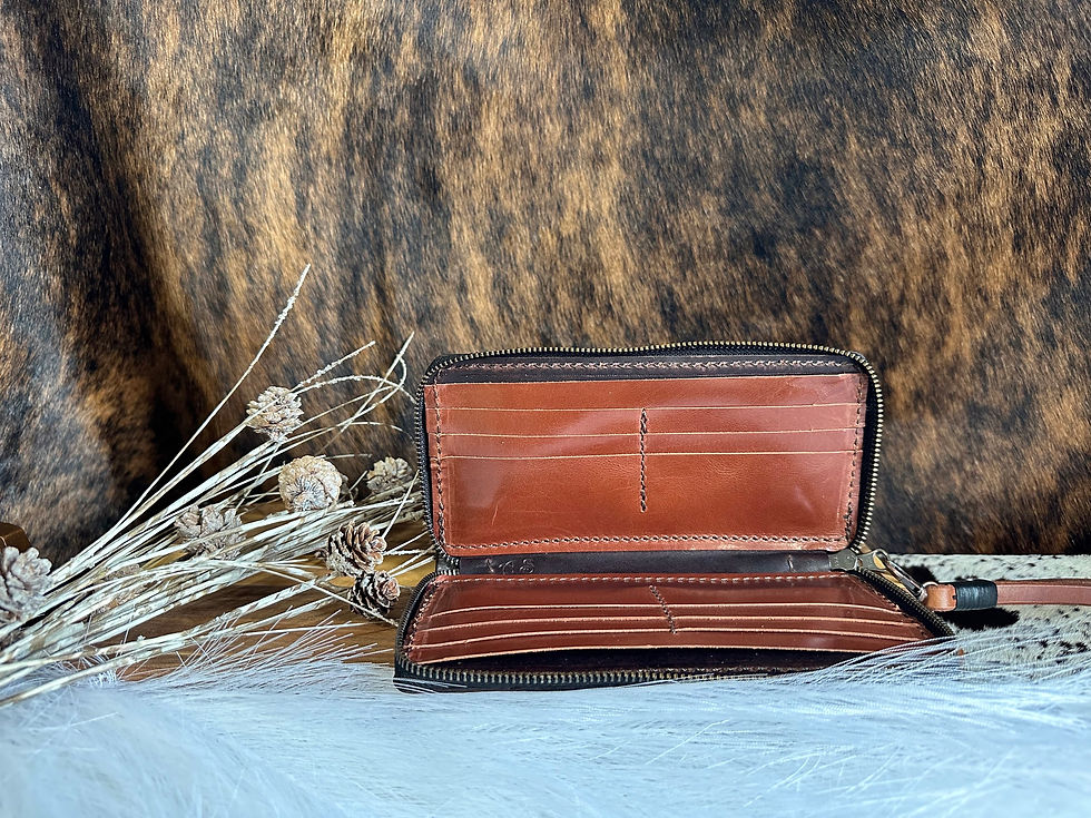 Thumbnail: Zipper wallet