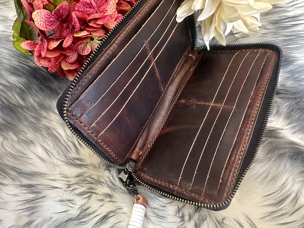 Thumbnail: Zipper wallet