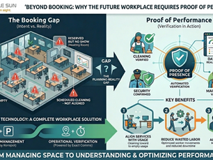 Beyond Booking: Why the Future Workplace Requires Proof of Performance