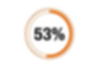 53% Graphic.jpg