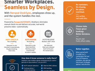 Smarter Workplaces, Seamless by Design: Why Verified Presence Matters