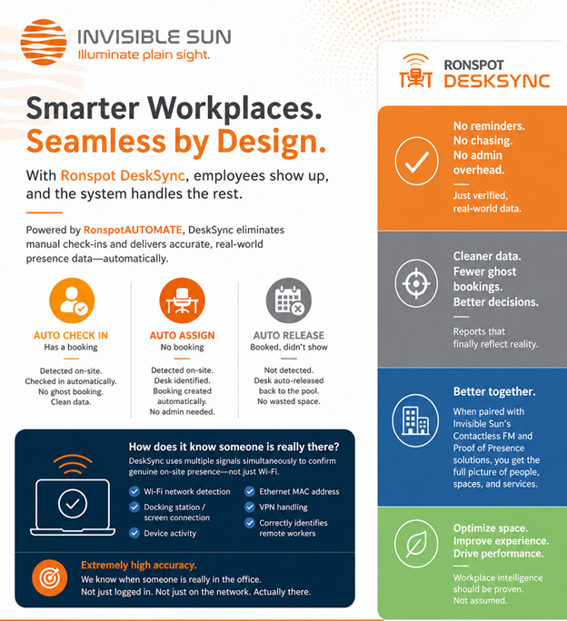 Smarter Workplaces, Seamless by Design: Why Verified Presence Matters