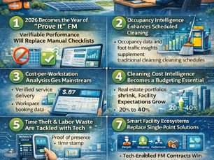 10 Predictions for Facilities Management in 2026