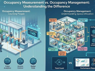 Occupancy Measurement vs. Occupancy Management: Understanding the Difference
