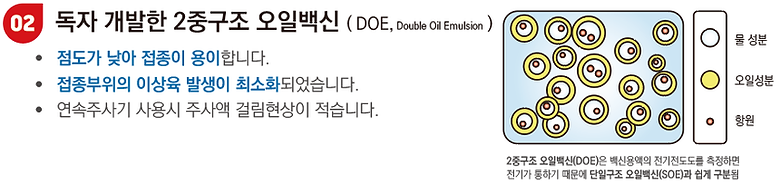 녹수 에프엠디 백신_구제역백신_8.png