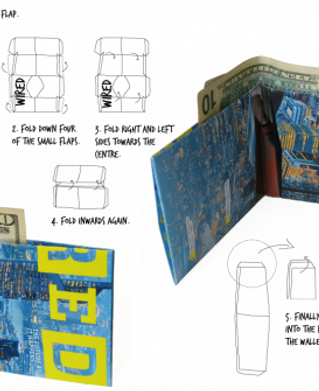 They say printed magazines are dead. Wired Unplugged is a "how-to" project to give them a second life. Wired Unplugged is a collection of everyday objects designed to be made with pages of the first issue of Wired UK. 

This collection is conceived as a reflection on the economy of the printed magazine and rethink their business model in four points: 
Bring the magazine's message (and its advertising) in places that would never be reached otherwise. 
Add symbolic value on the transformable page [more value for the advertising on a D-I-Y artwork to go].
Make mag fetishists buy more copies [one to collect, one to destroy].
Allow people to re-use the magazine differently than initially thought. 