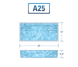 A25