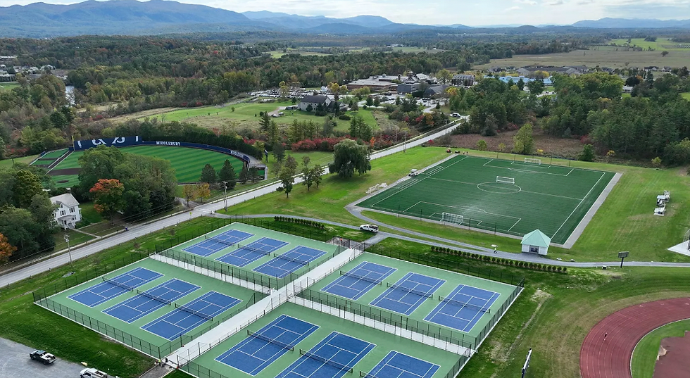 Proposal for a post-college pathway in tennis