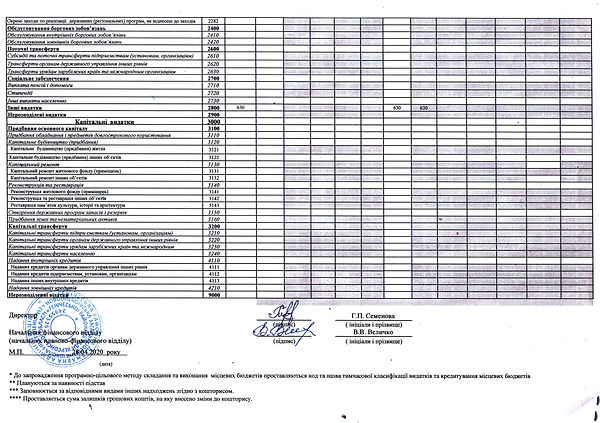 Довідка 3.jpg