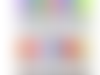 Çarpım Tablosu Şablonu 