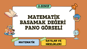 Basamak Değeri Pano Görselleri | 2. Sınıf