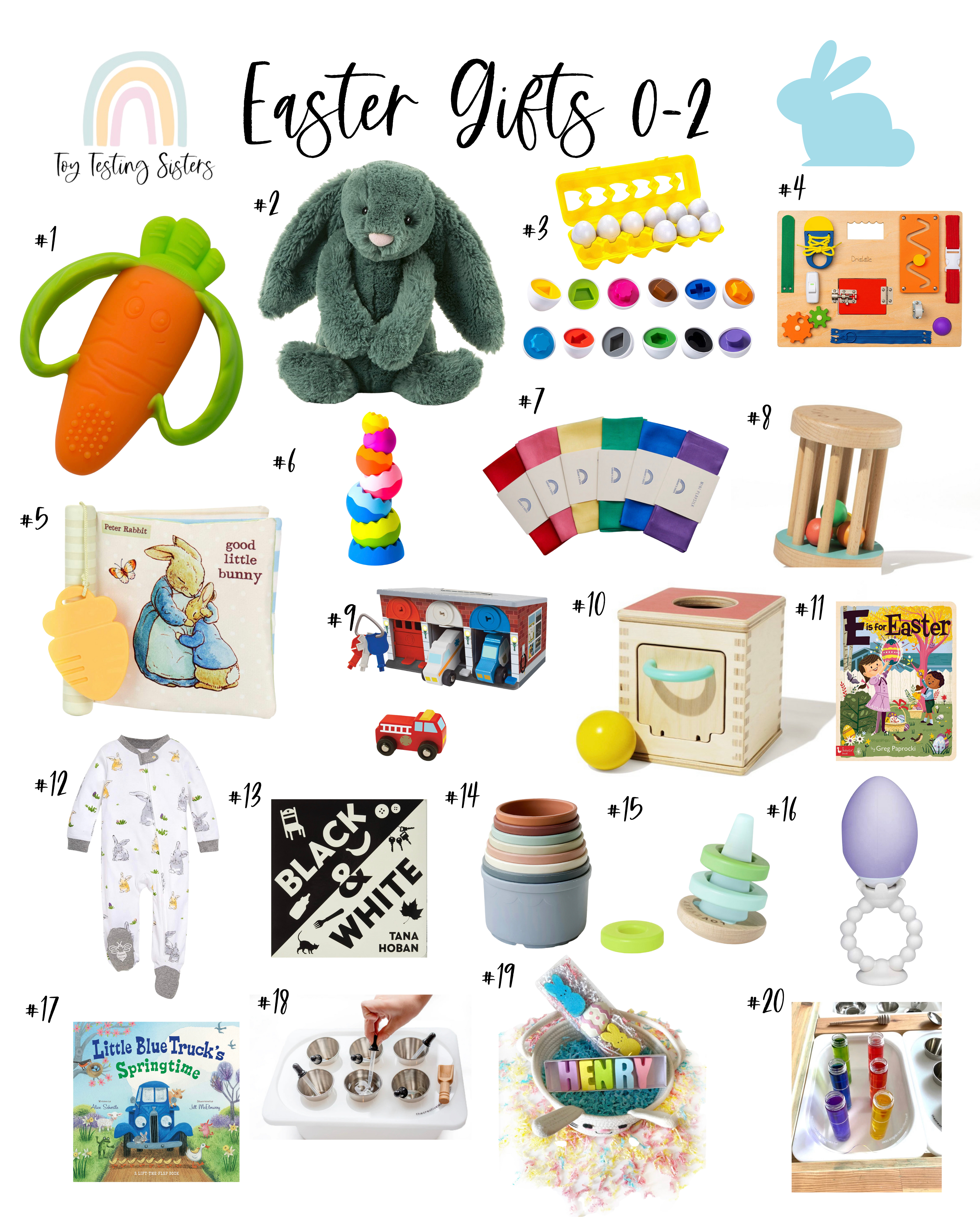 Easter Gift Guide Ages 0-2 by Toy Testing Sisters