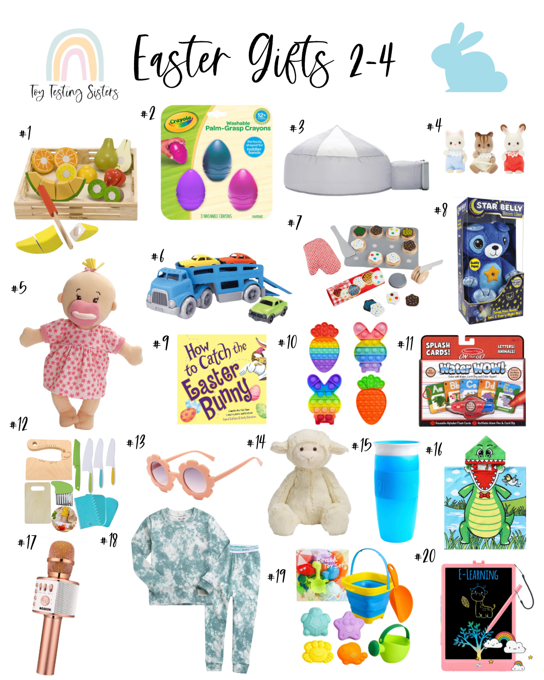 Easter Gift Guide Ages 2-4 by Toy Testing Sisters