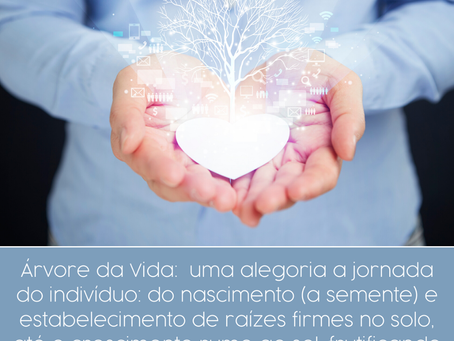 O simbolismo da Árvore da Vida