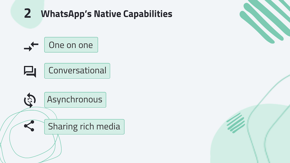 WhatsApp features and capabilities