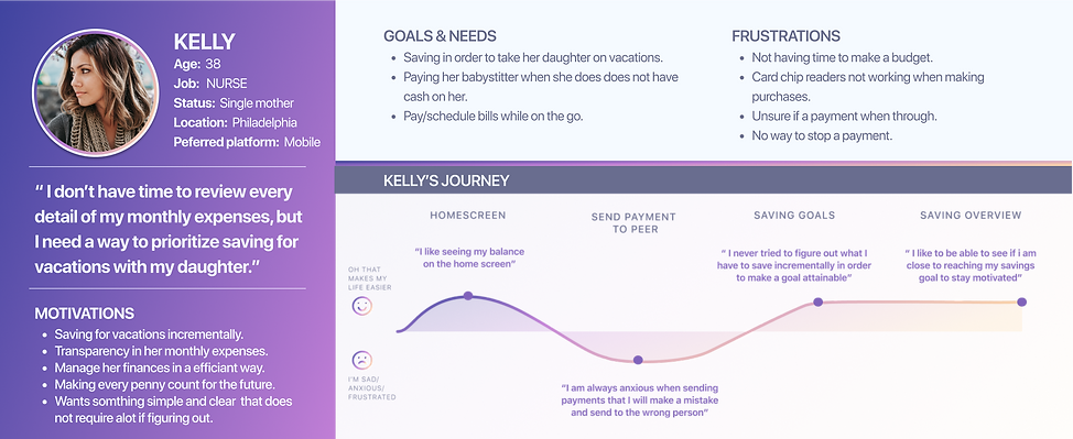 Kelly Journey.png