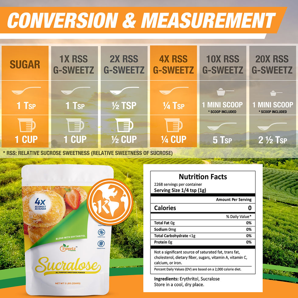 Thumbnail: SUCRALOSE & ERYTHRITOL | 4X SUGAR SWEETNESS