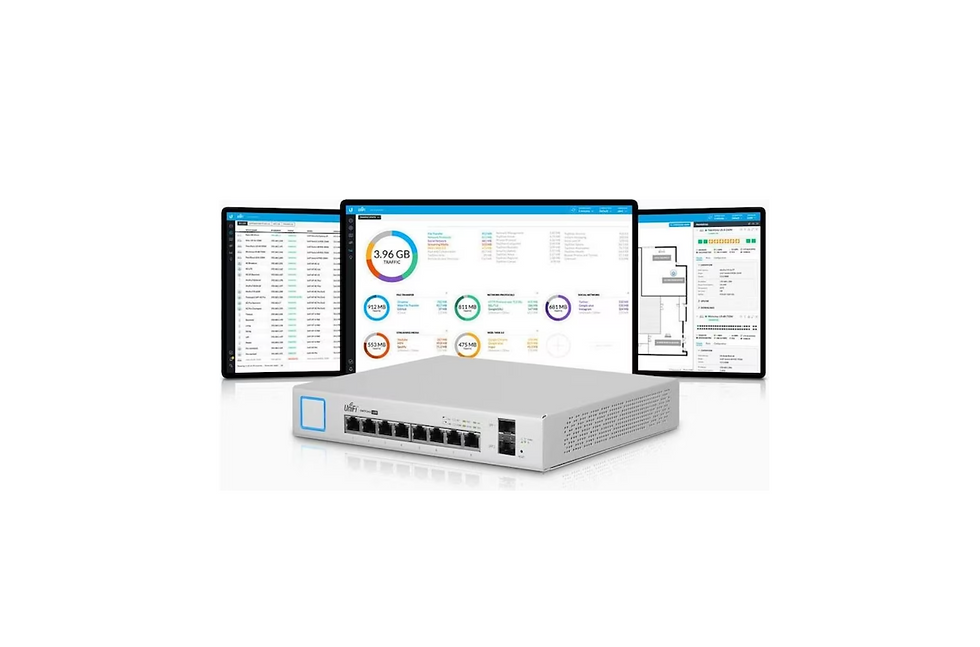 Thumbnail: Ubiquiti US-8-150W