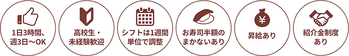 飲食経験さえあれば月給30万円～スタート (3) (1).png