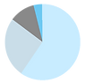 221712832.png