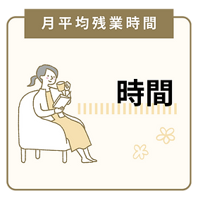 月平均残業時間