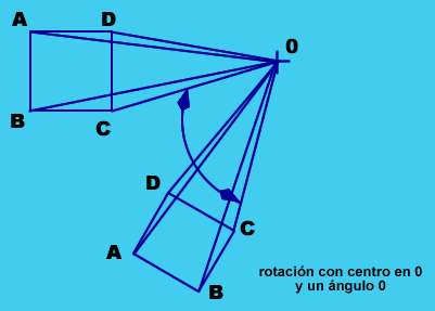 rotación.gif