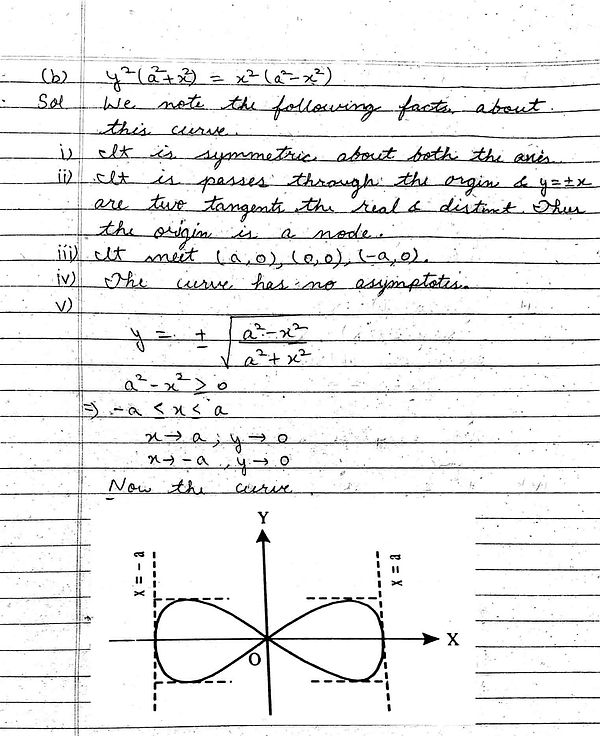 curve tracing_3.jpg