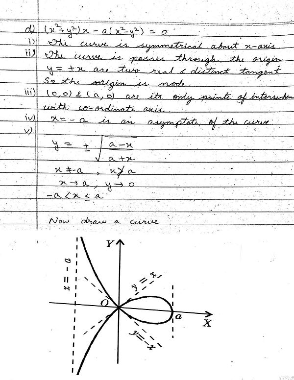 curve tracing_5.jpg