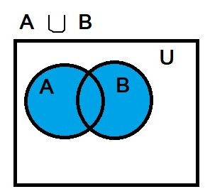 ree