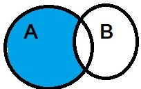 ree