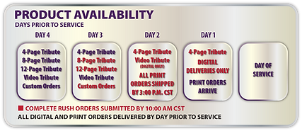 PRODUCT Availability Chart.png