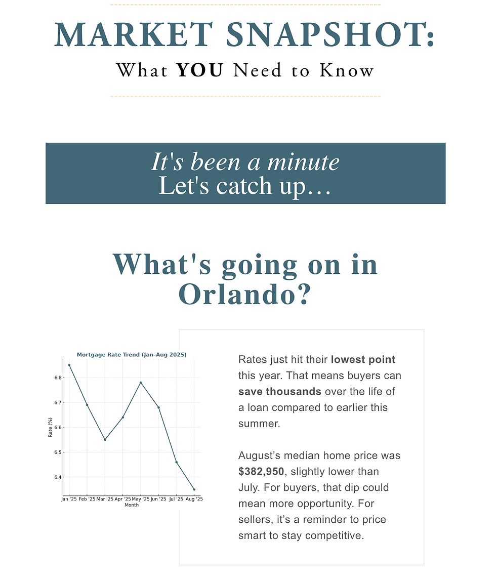 Real Estate Newsletter
