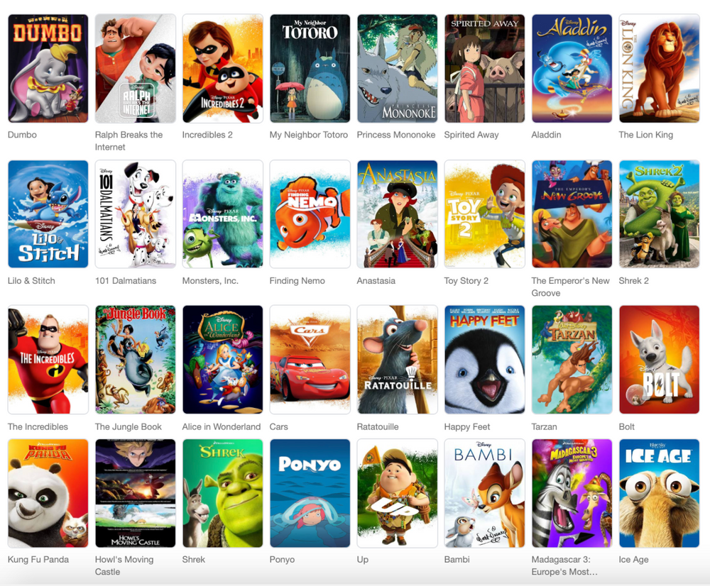 Top 10 Educational Movies For Kids To Watch vrogue.co