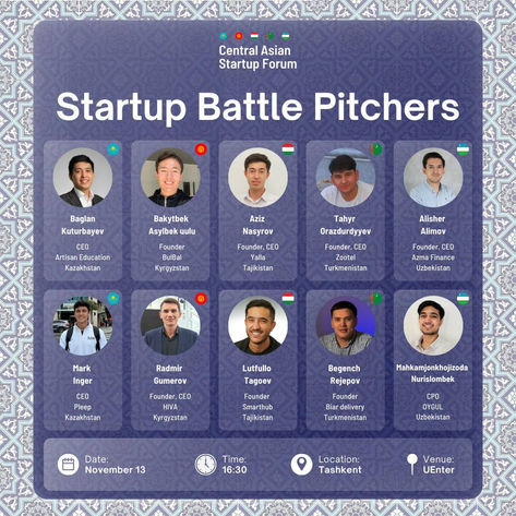 Results of the Startup Battle qualifying stage