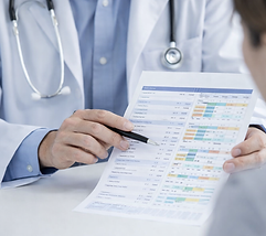 funtional-medicine-cleveland-revati-wellness.png