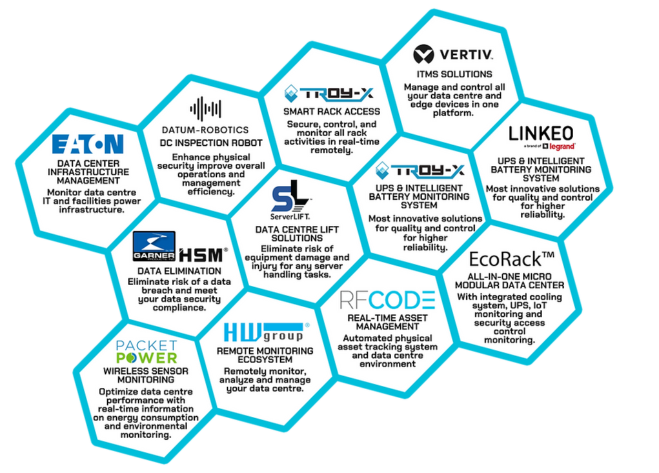 UPS & INTELLIGENT BATTERY MONITORING SYSTEM (1).png