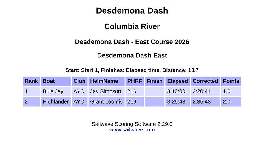 Desdemona Dash East.jpg