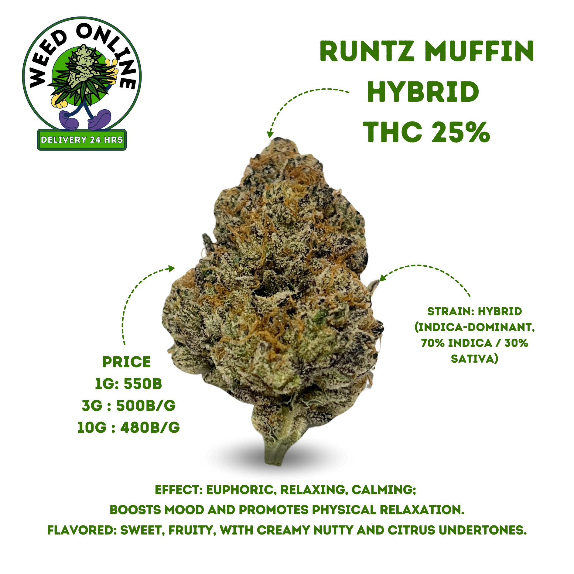 Weed Delivery Bangkok, Cannabis Delivery, Cannabis Bangkok, cannabis near me now weed delivery MBK