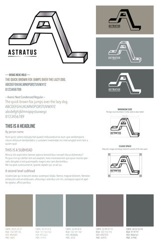 Brand Identity Poster