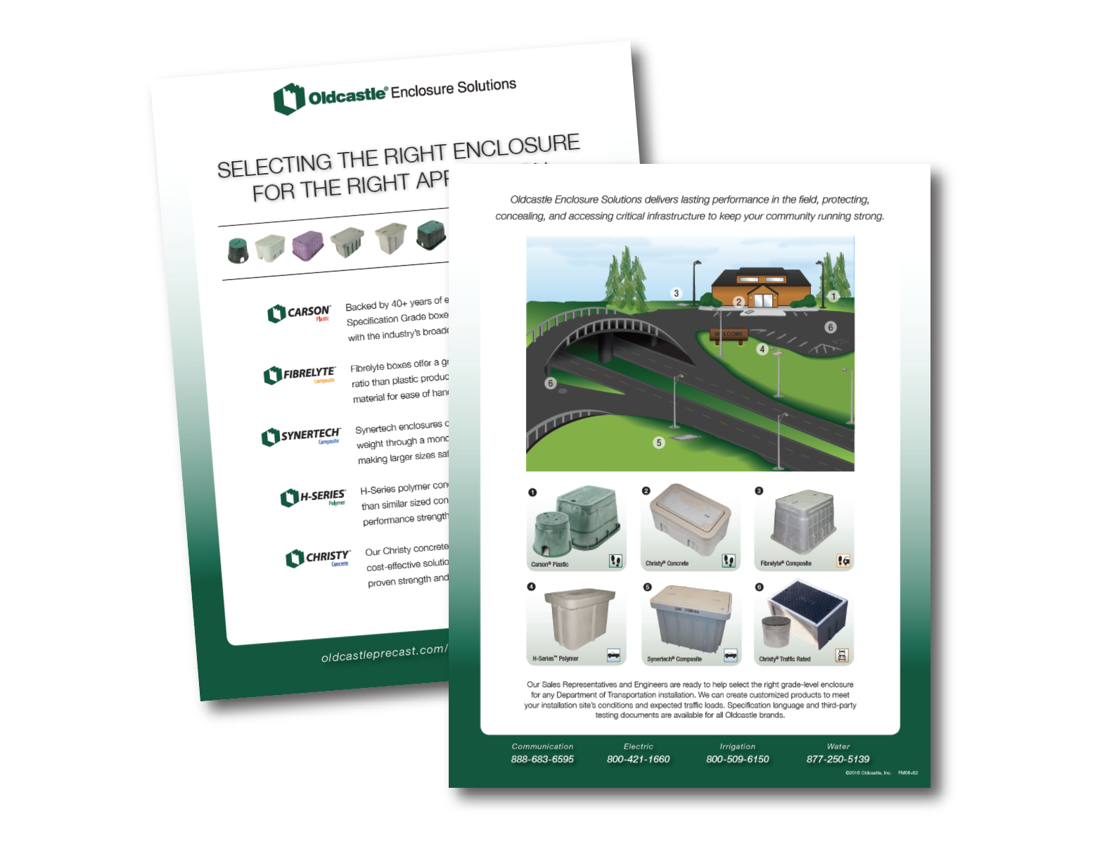 Sales Sheets