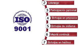 ¿Que es el enfoque basado en procesos?