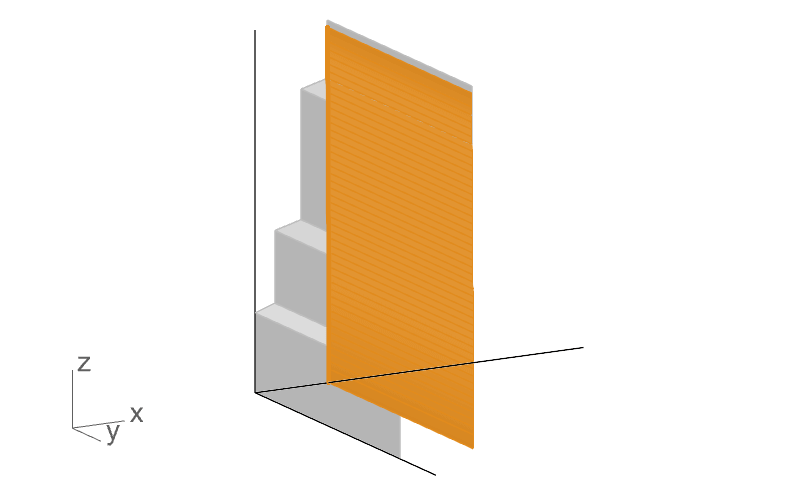 Stairstepping angle study