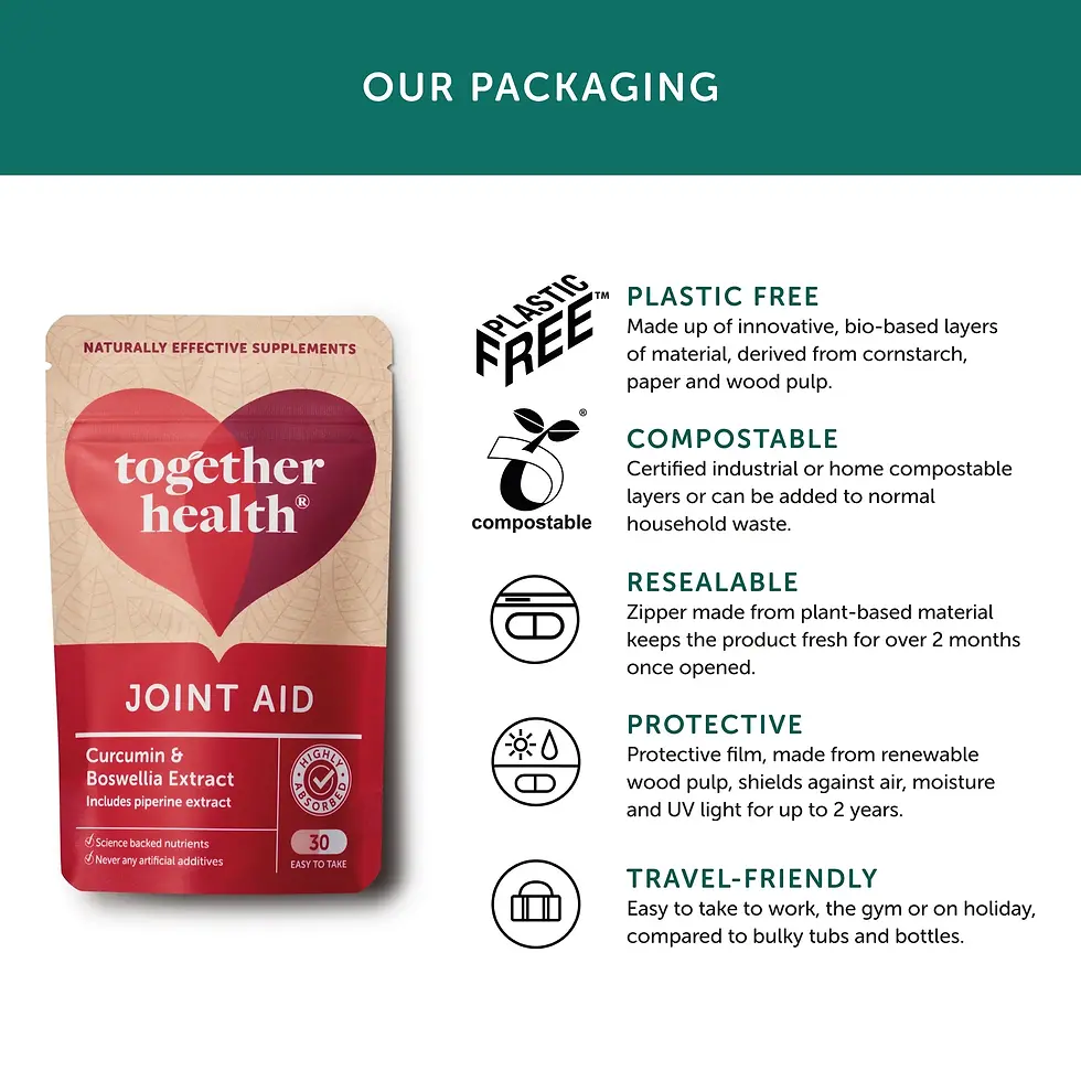 Thumbnail: Together Health Joint Aid – Joint Supplement – 30 Capsules