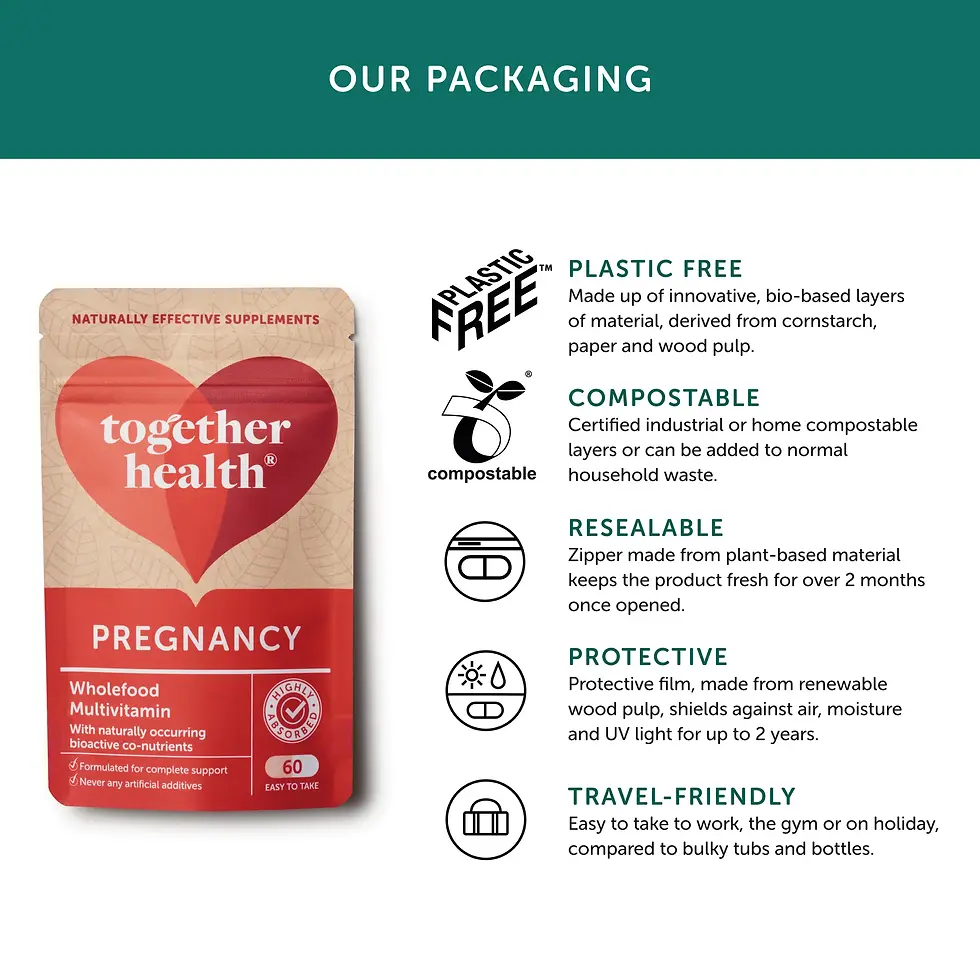 Thumbnail: Together Health Pregnancy Supplement 60 caps