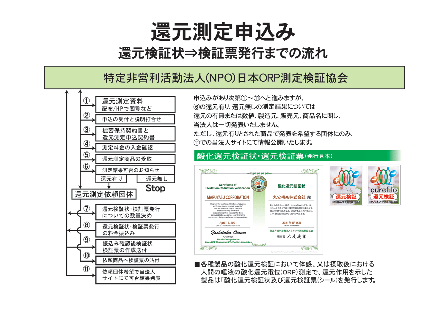 21.7.14横 新還元判定申込.gif