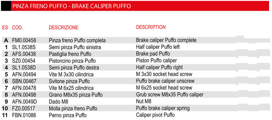 Tabella esploso Maranello pinza freno Puffo 2026: Perno pinza Puffo FBN.01086, posizione n. 11