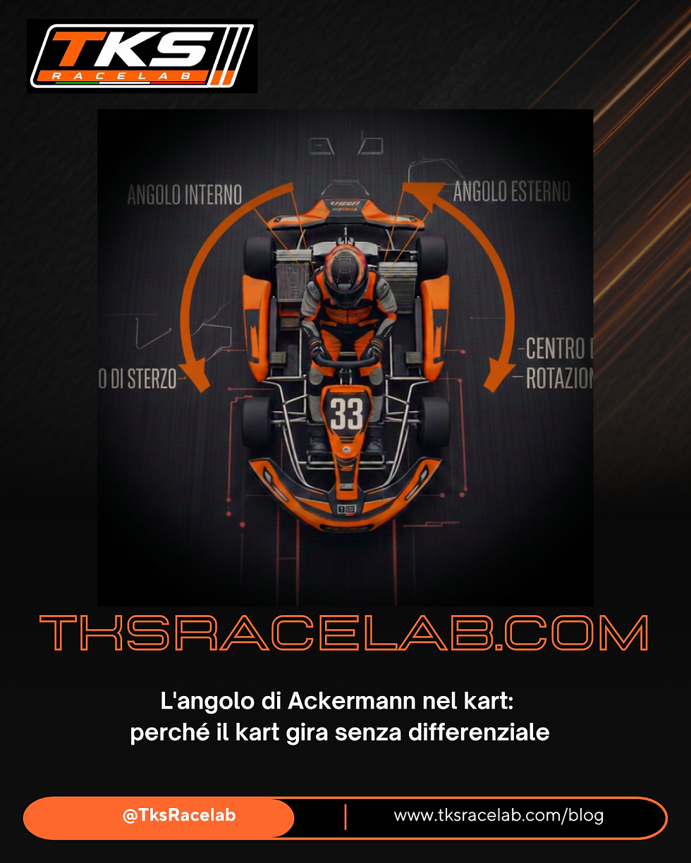 Angolo di Ackermann kart: sterzo differenziale e comportamento in curva — TKS RaceLab
