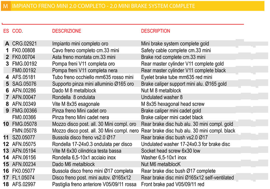 Tabella esploso Maranello impianto freno Mini 2.0 2026: Impianto mini completo oro CRG.02921, lettera A