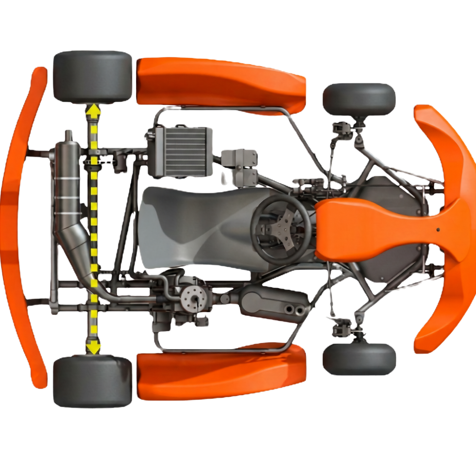 Schema misura carreggiata kart anteriore e posteriore — TKS Race Lab